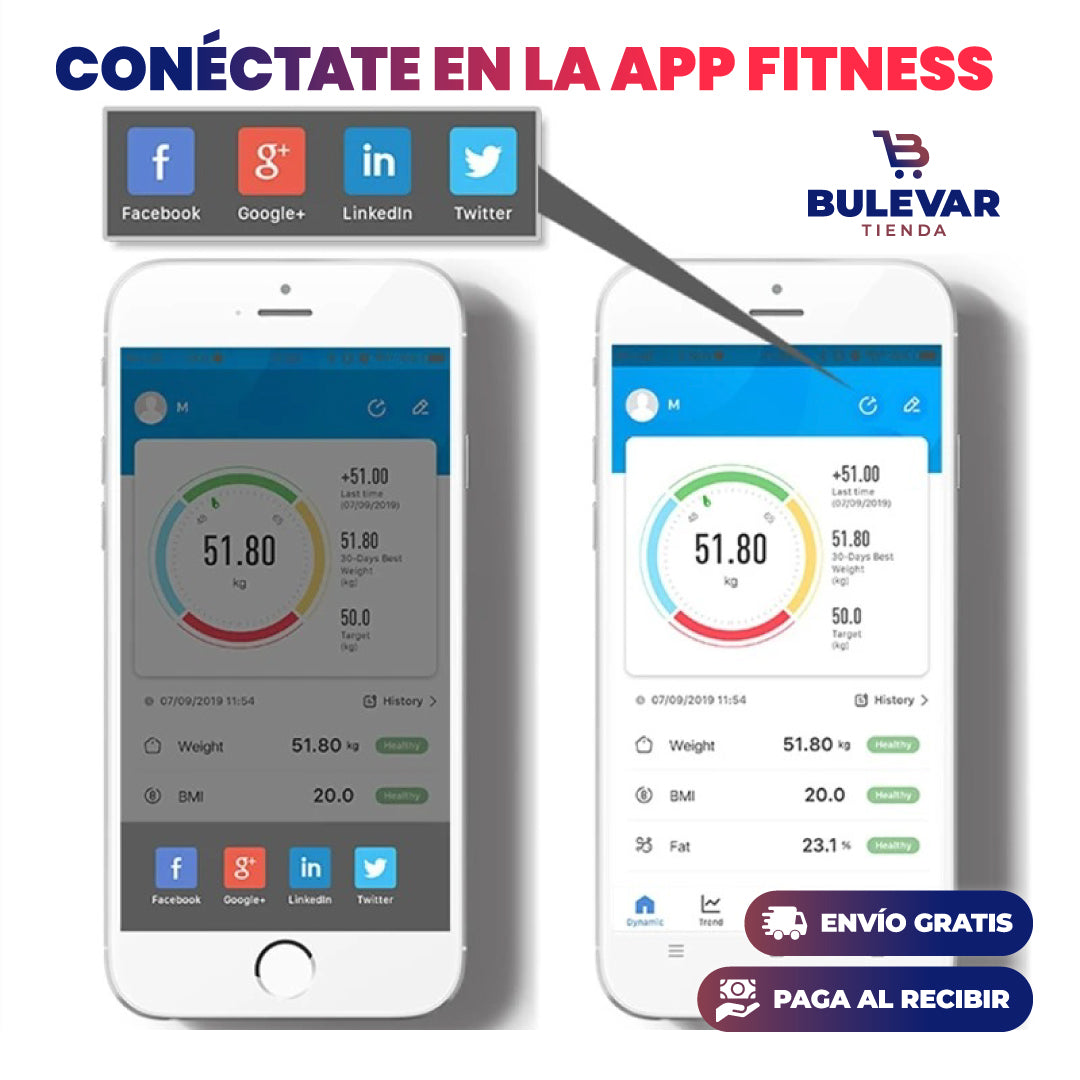 BÁSCULA INTELIGENTE CON BLUETOOTH