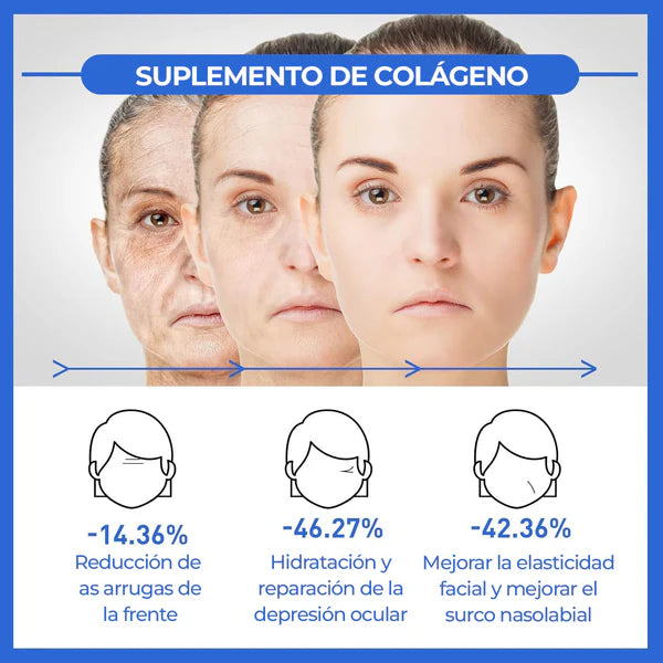 Suero Facial Anti edad 2X1 Oferta Limitada