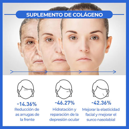 Suero Facial Anti edad 2X1 Oferta Limitada